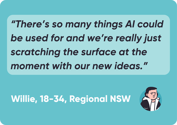 Survey respondent Willie from the 18-34 cohort, living in regional NSW commented that "There's so many things AI could be used for and we're really just scratching the surface at the moment with our news ideas."